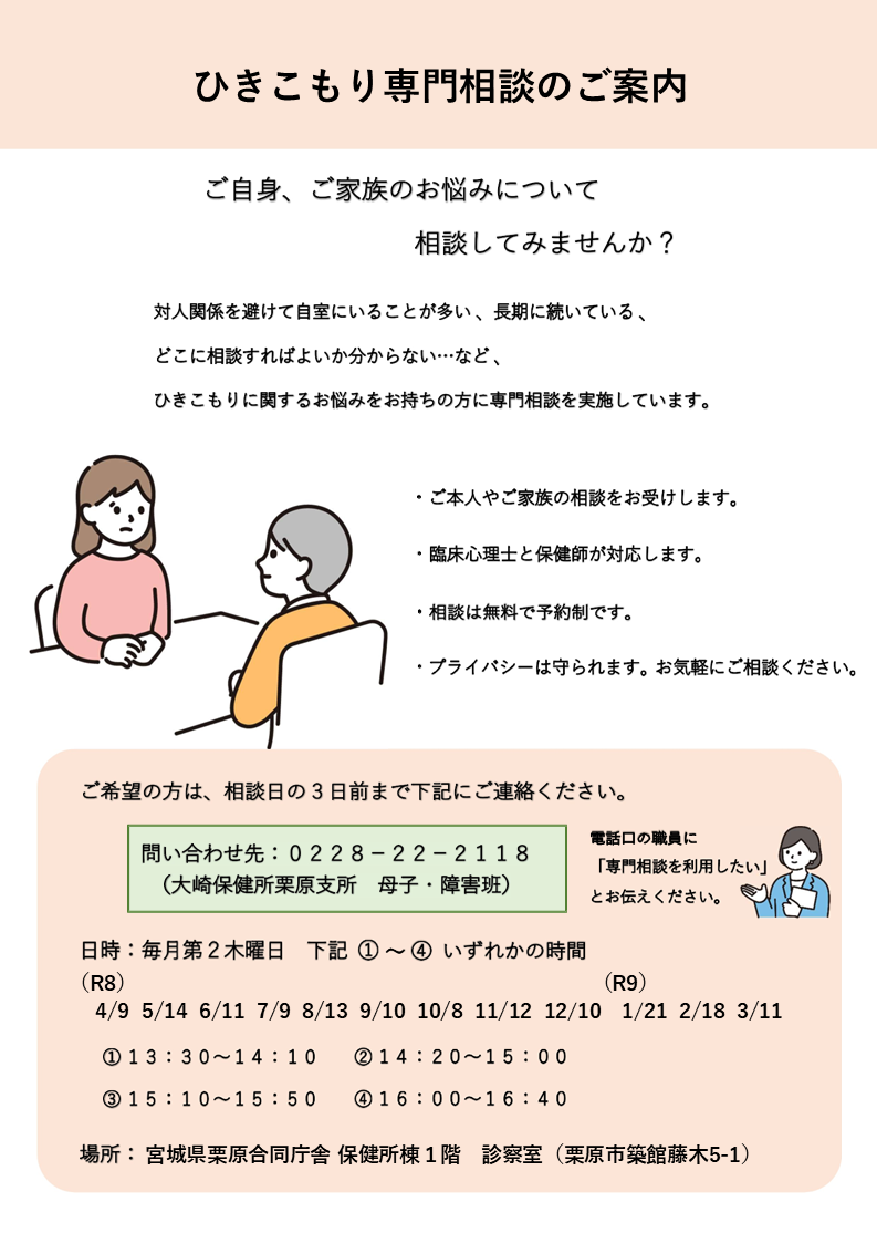 r08hikikomori