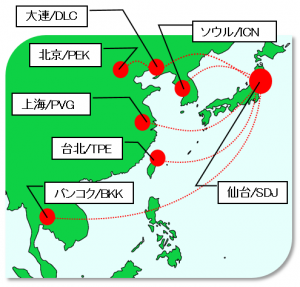 国際路線図