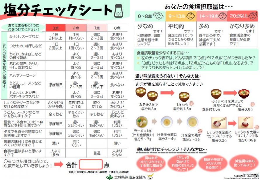 塩分チェックシート