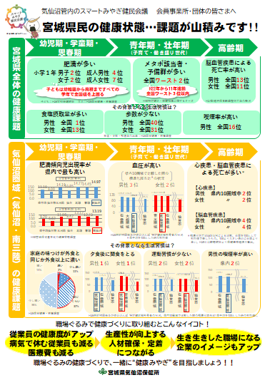 健康課題サムネイル画像