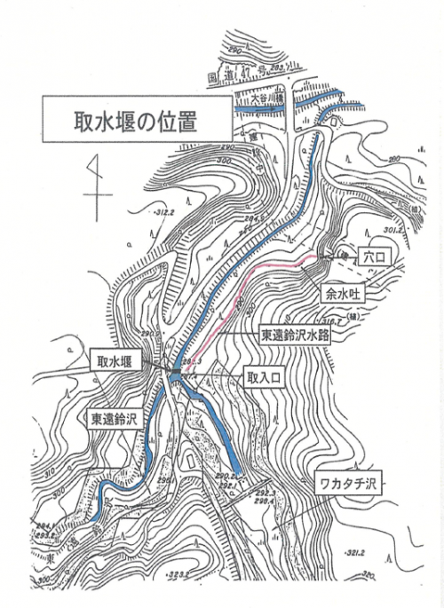 南原穴堰取水位置図