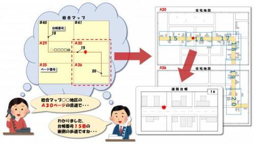 総合マップイメージ