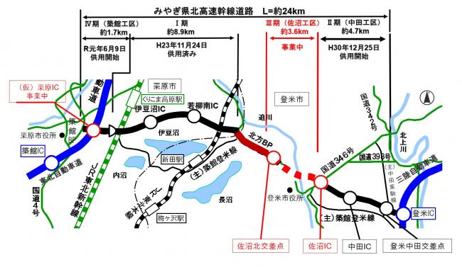 県北高速全体イメージ図