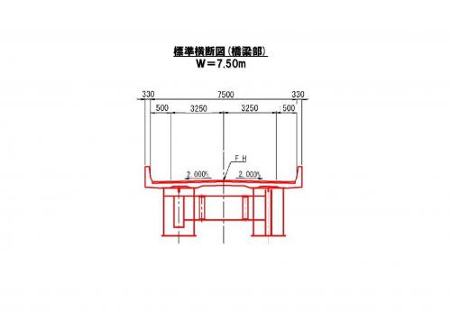 佐沼工区　標準横断図（橋梁部）