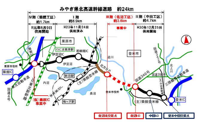 県北高速全体イメージ図