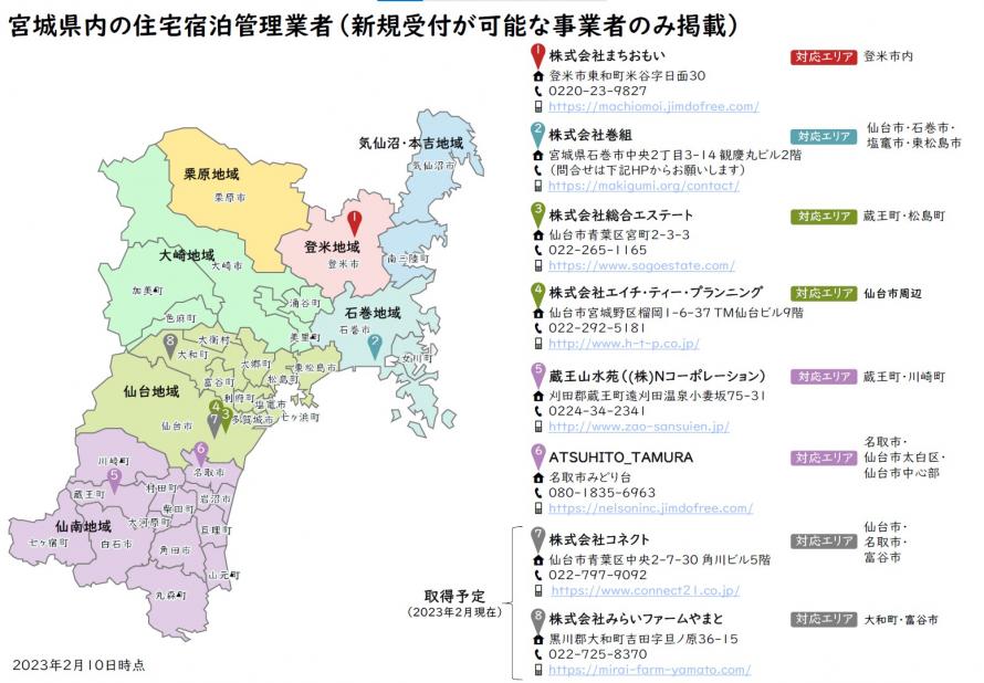 宮城県 民泊新規受付可能とする住宅宿泊管理事業者マッピング