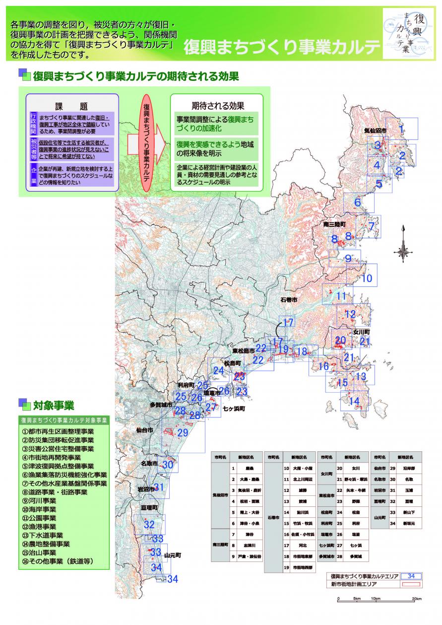 位置図