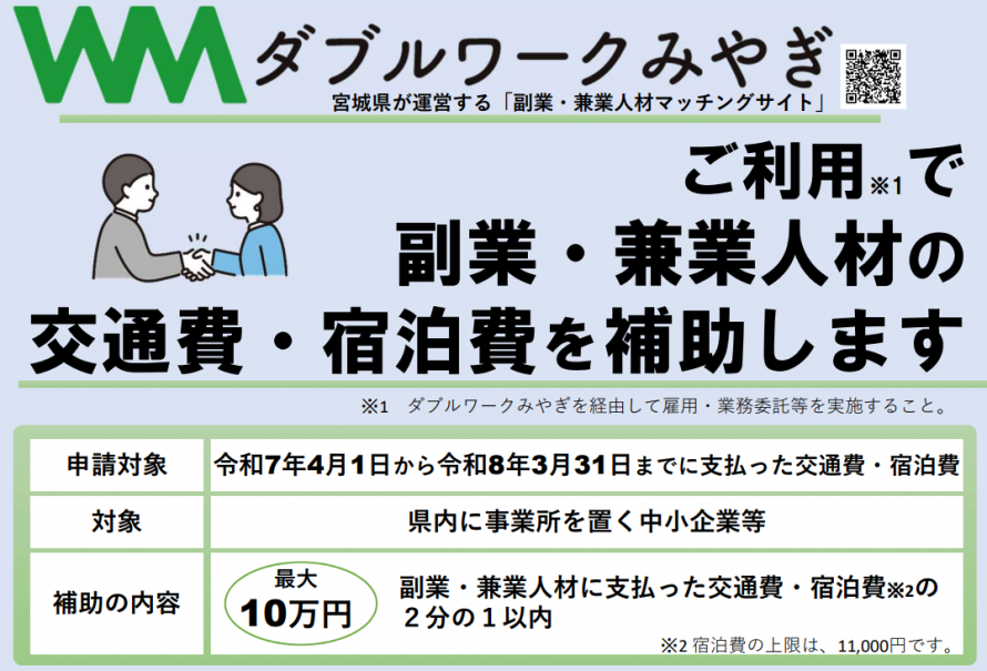 事業概要