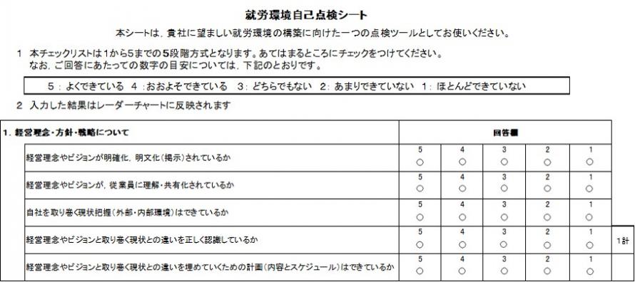 自己点検チェックリスト（シート1）の図