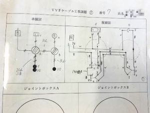 作業4