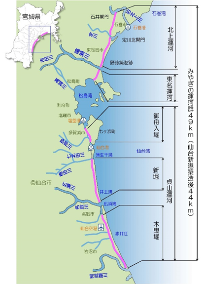 みやぎの運河群