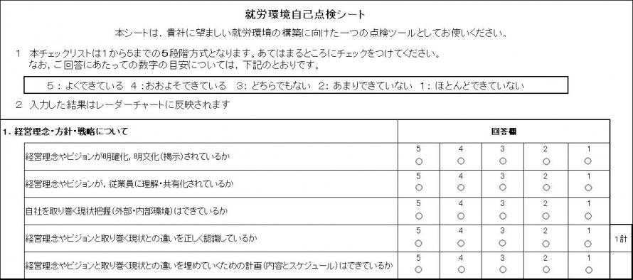 図1シート1（チェックリスト抜粋）