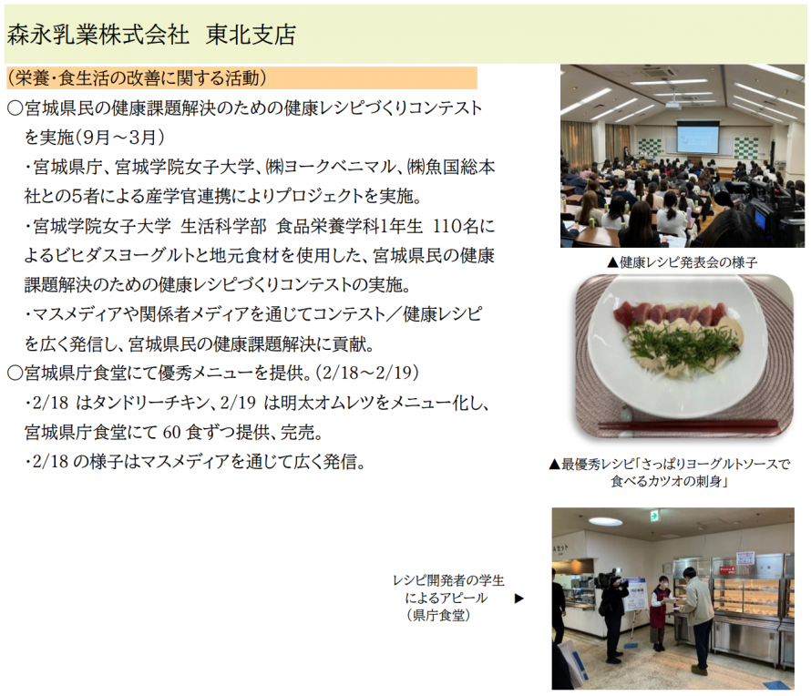 R6活動状況報告（森永乳業株式会社）