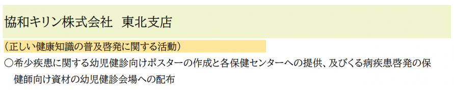 R6活動状況報告（協和キリン株式会社）