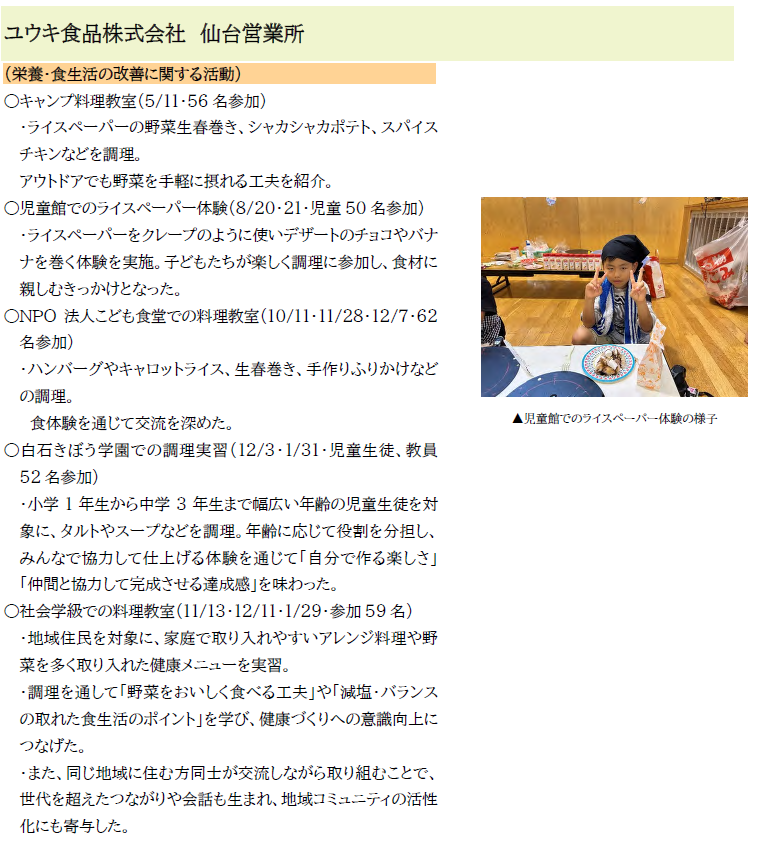 R6活動状況報告（ユウキ食品株式会社）