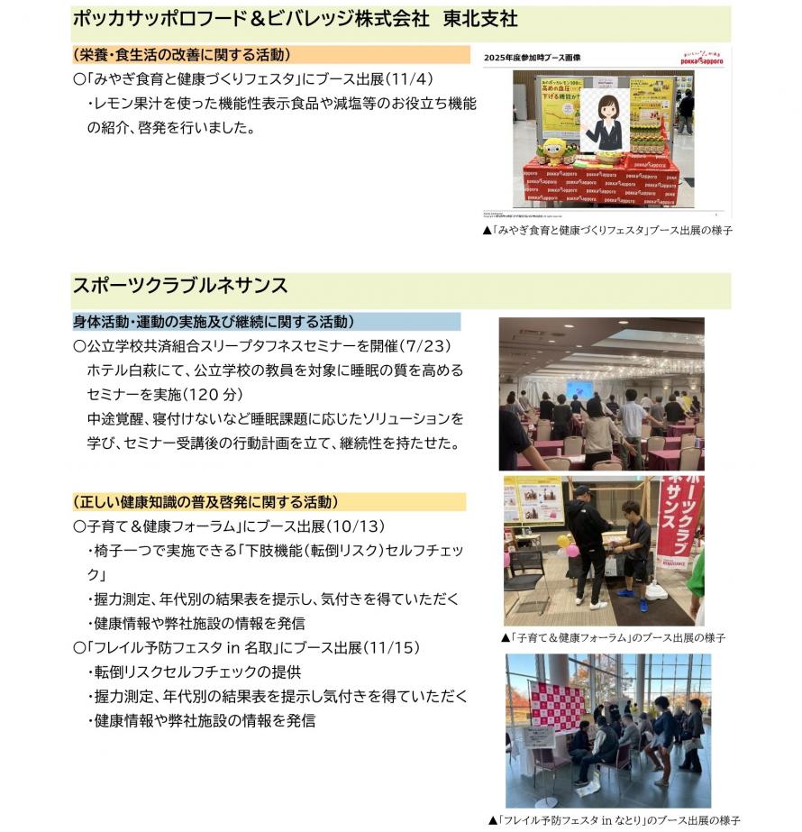令和7年度活動状況報告15