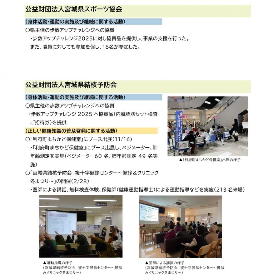 令和7年度活動状況報告6