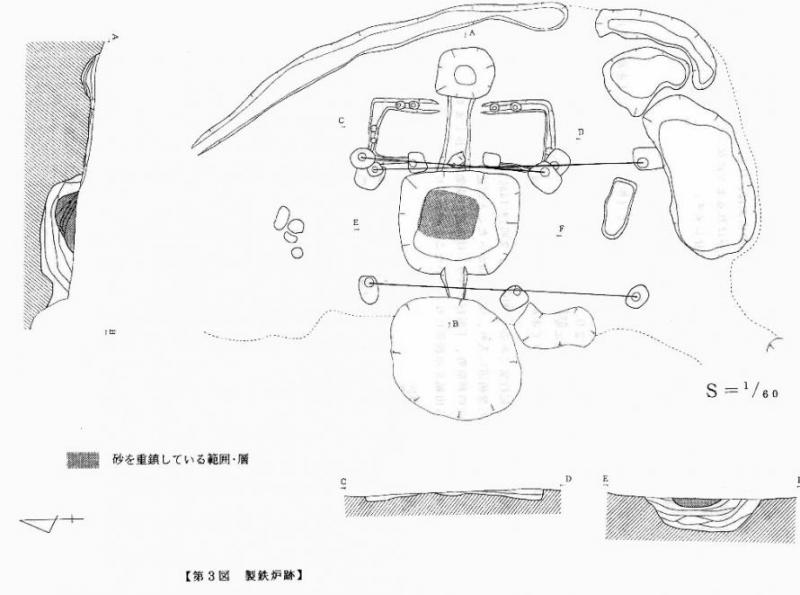 製鉄炉跡遺構図