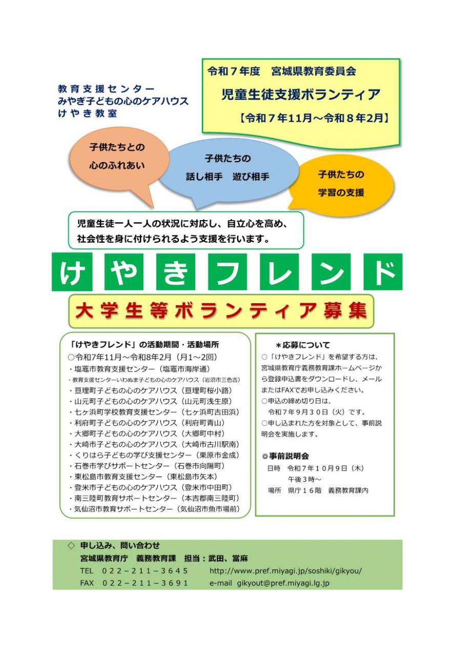 R7けやきフレンド募集