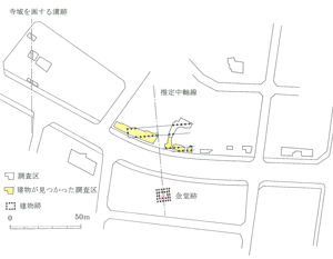 金堂と尼房の位置関係