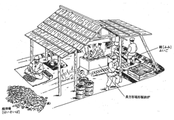 製鉄炉跡復元図