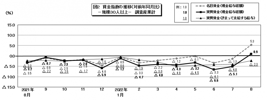 1-2chinginshisu202208