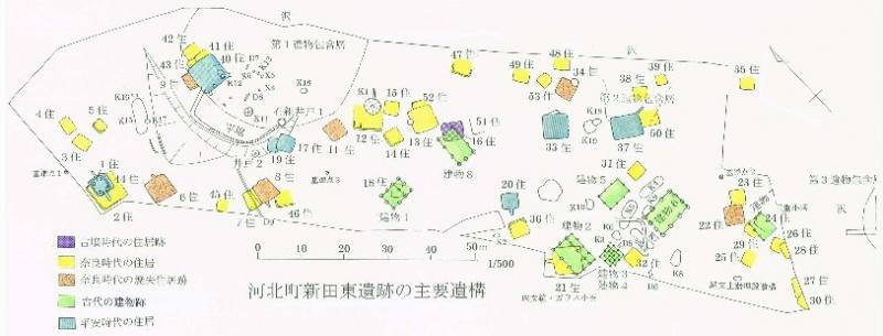 主要遺構配置図