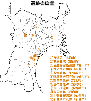 遺跡の位置