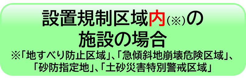 設置規制区域内の場合