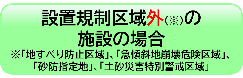 設置規制区域外の場合