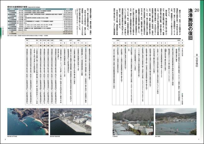 漁港施設の復旧