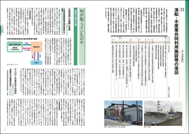 漁船・水産業共同利用施設等の復旧