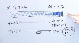 ワークショップの様子11