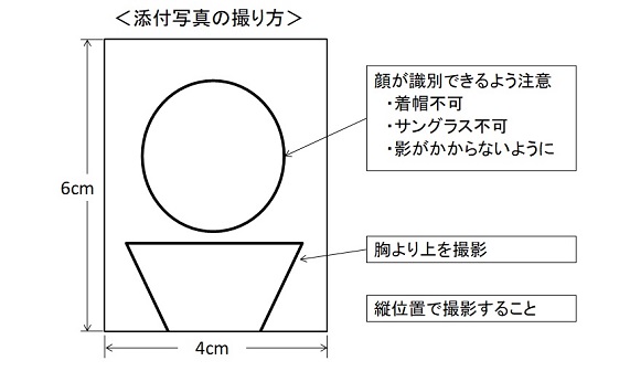 写真イメージ