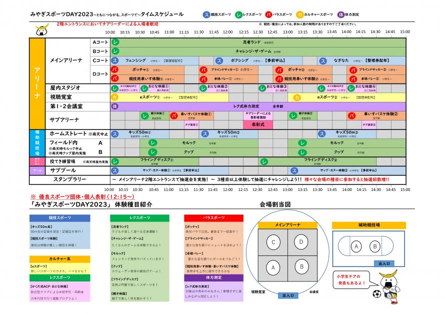 タイムスケジュール