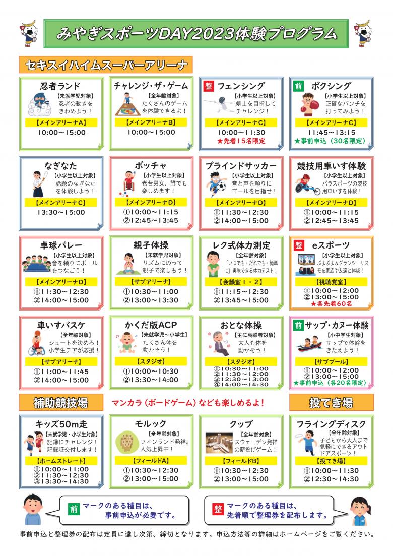 チラシ裏