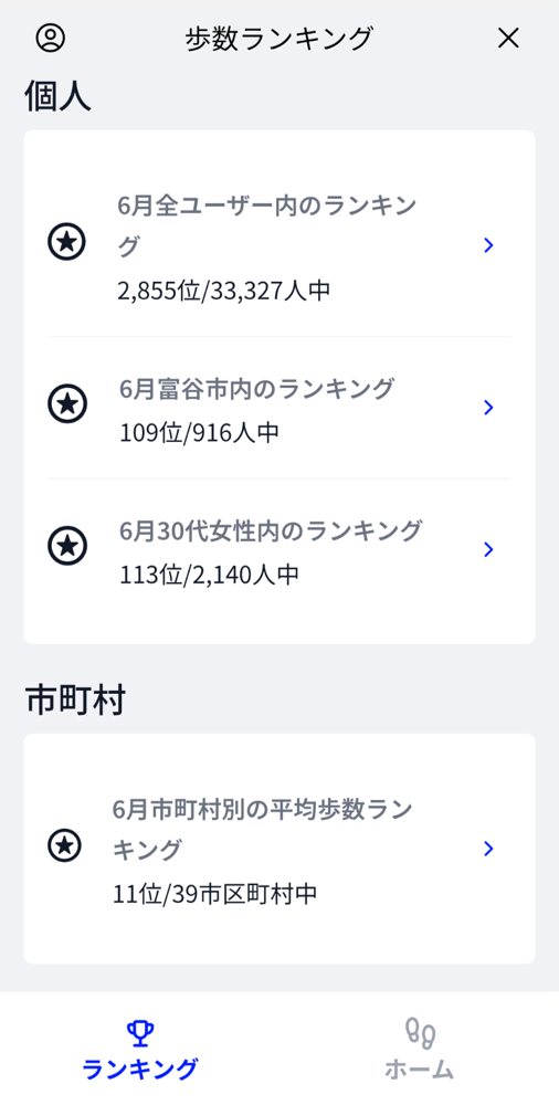 ranking1
