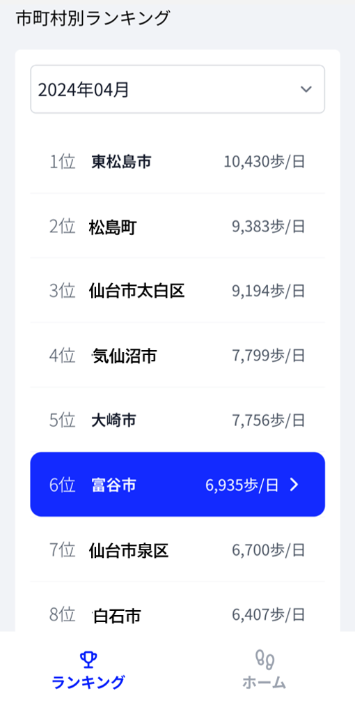 ranking3