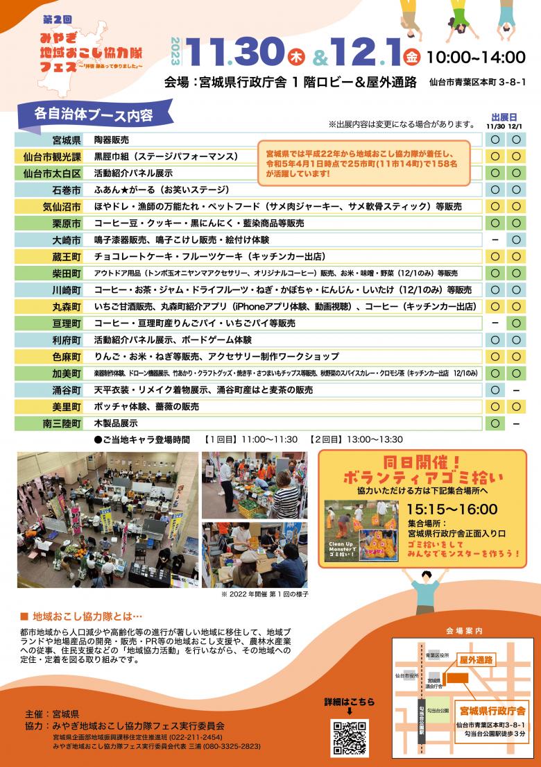 『第2回みやぎ地域おこし協力隊フェス～「拝啓 縁あって参りました」～』チラシ（裏面）