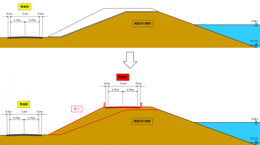 横川横断図改