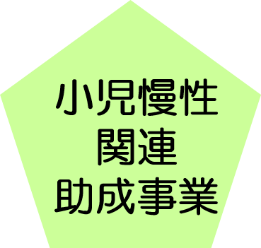 小児慢性関連助成事業