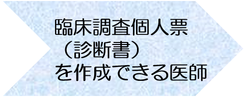 臨床調査個人票を作成できる医師