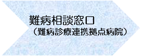 難病相談窓口