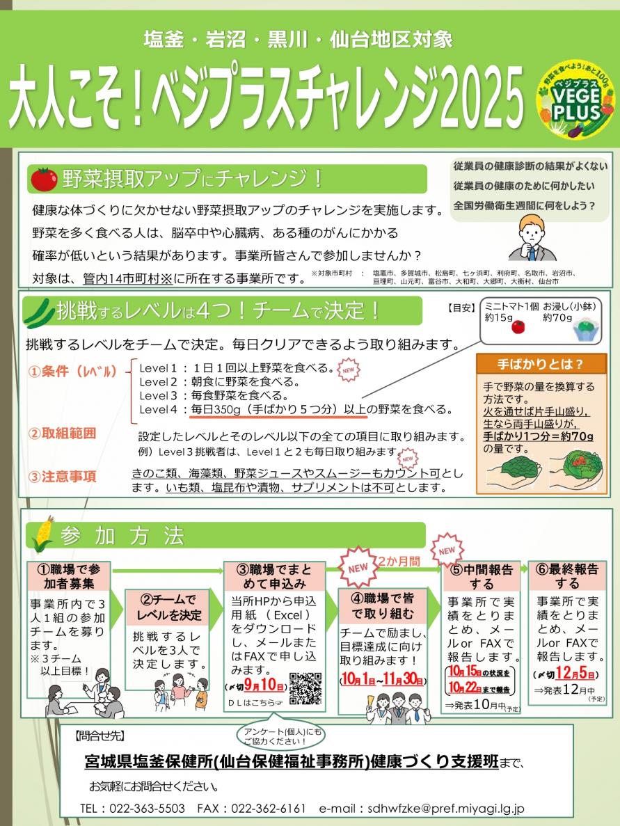 塩釜保健所1枚目