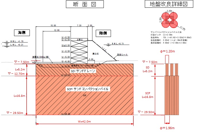 詳細断面図