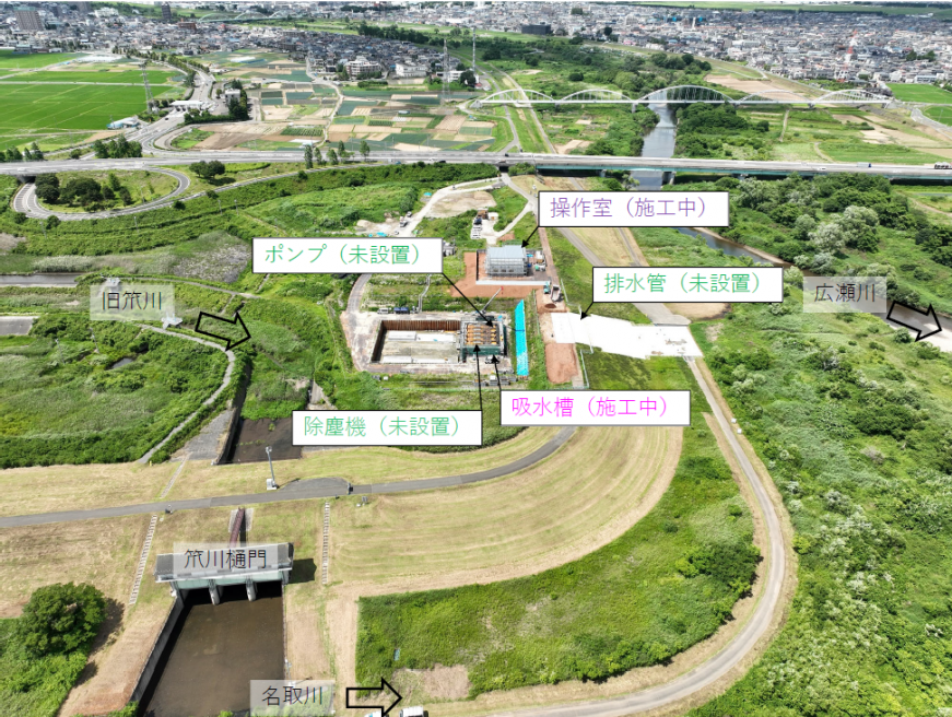 R7.6月末_旧笊川排水機場_施工状況1