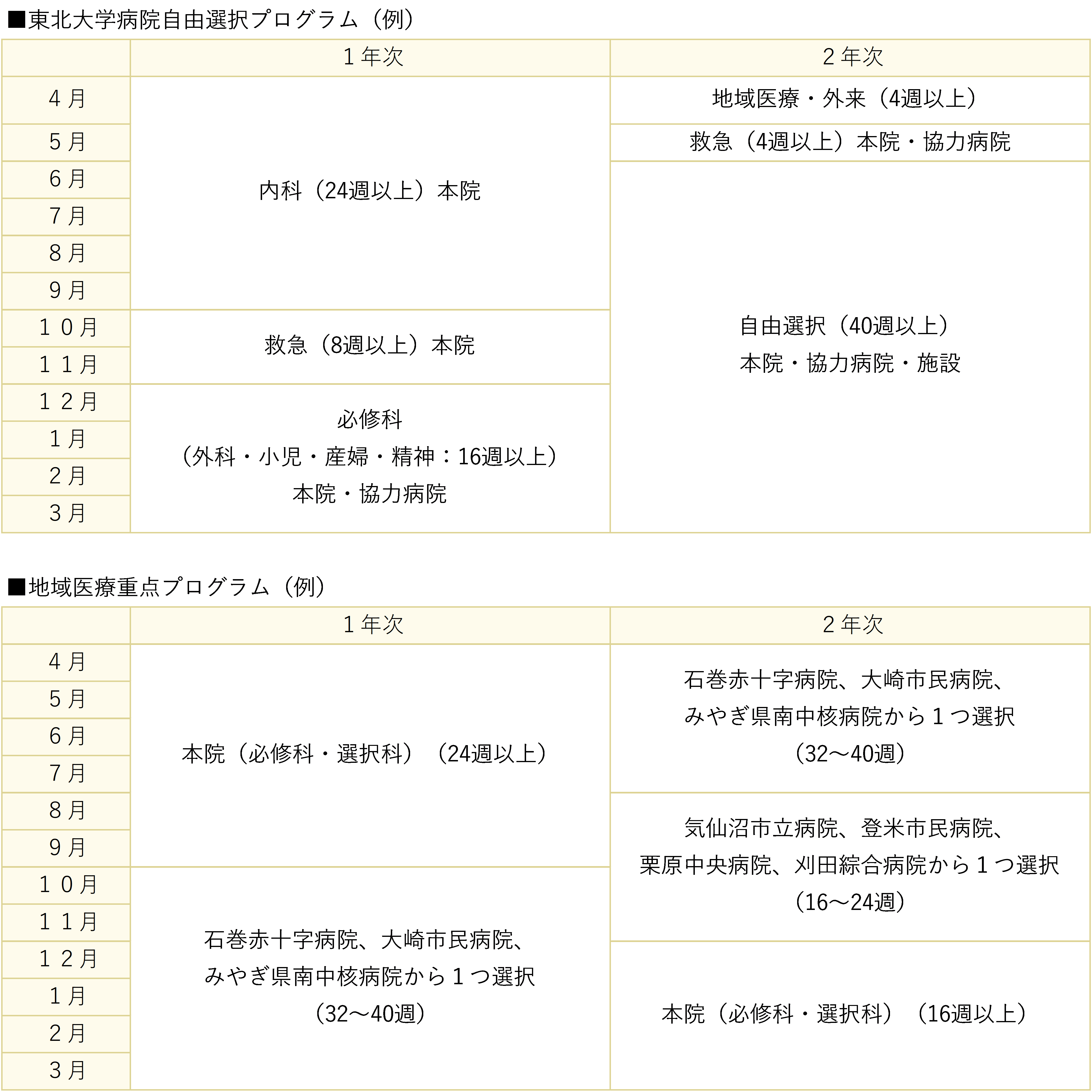 schedule