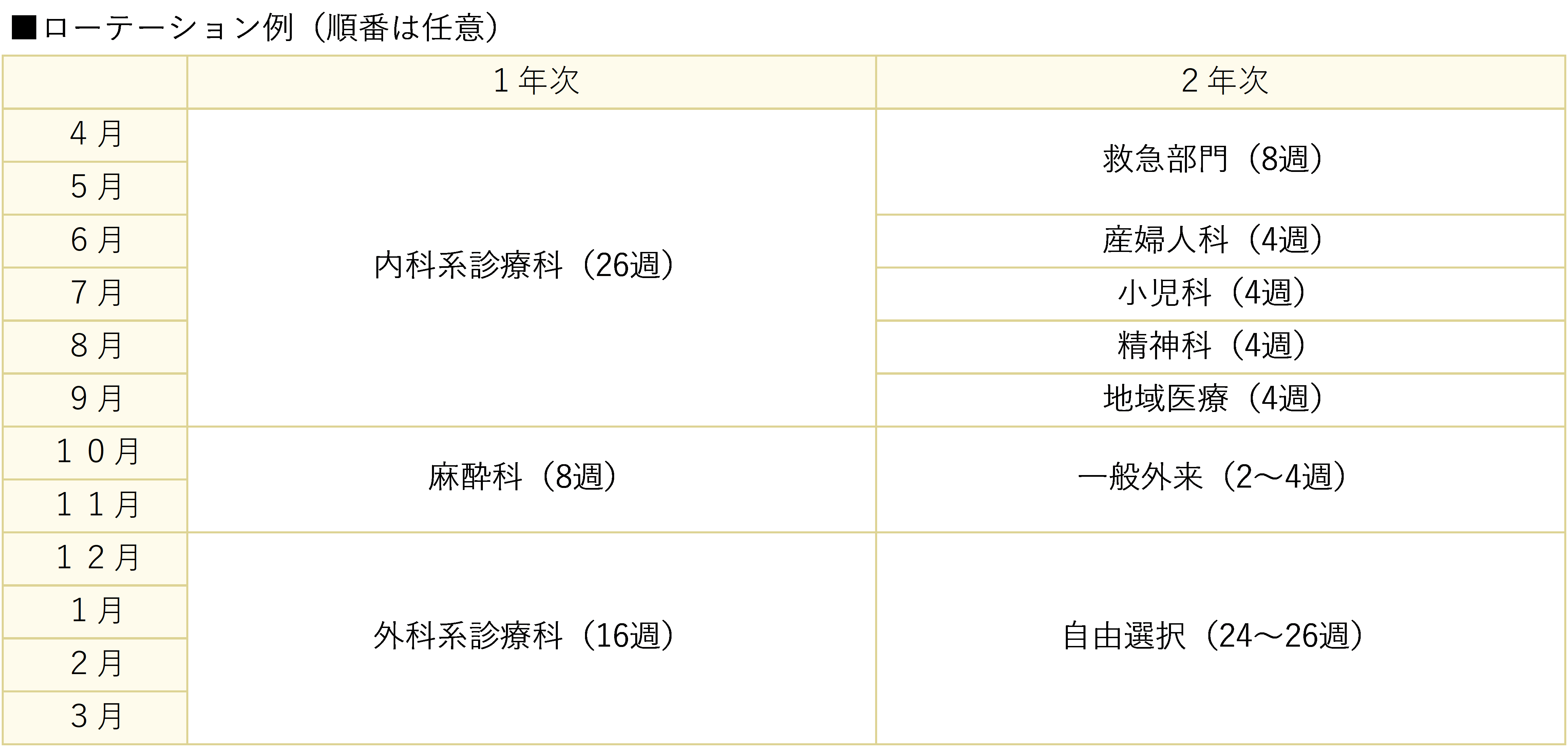 schedule