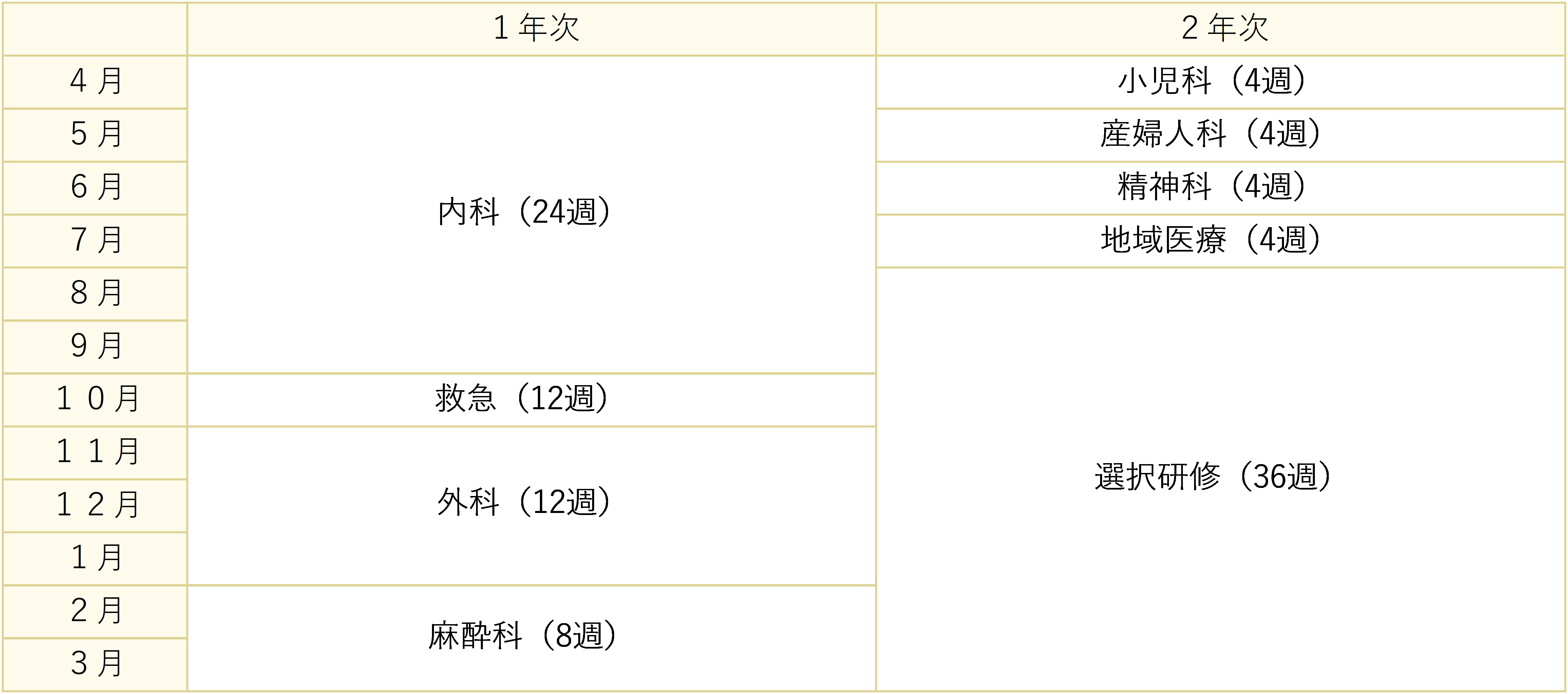 schedule