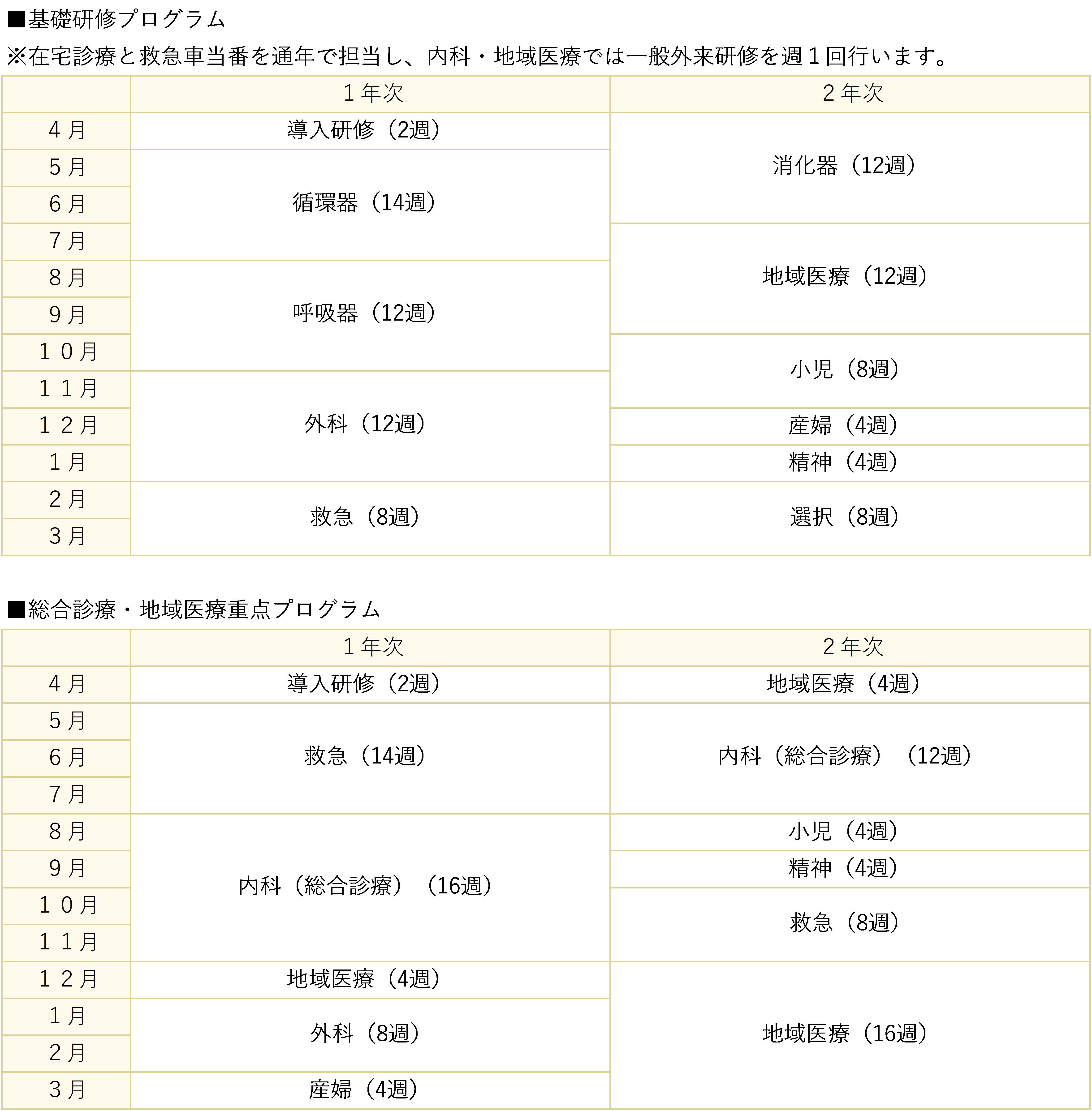 schedule